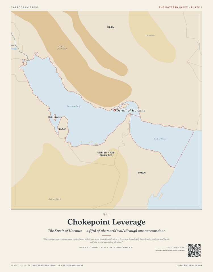 Plate I — Chokepoint Leverage